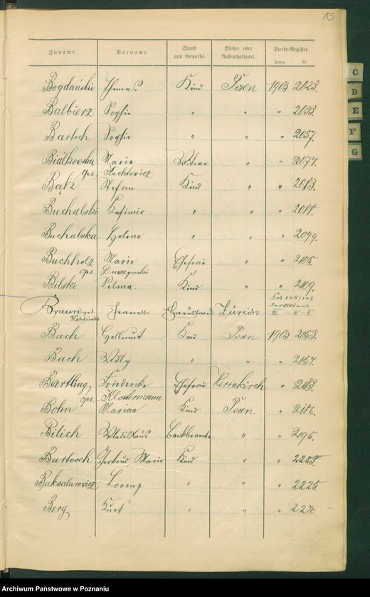 Obraz 18 z jednostki "Skorowidz zgonów"