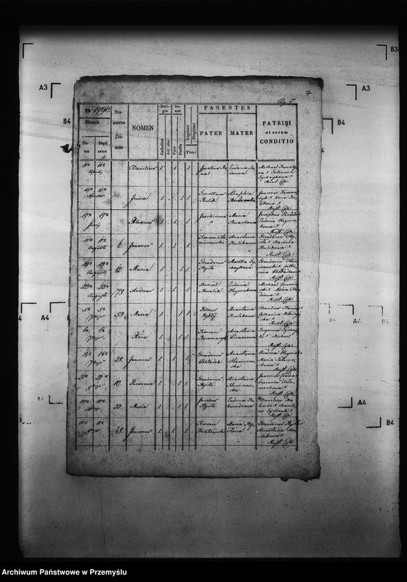 image.from.unit.number "[Kopie ksiąg metrykalnych parafii Cyków z filią Rożubowice (dekanat Niżankowice)]"