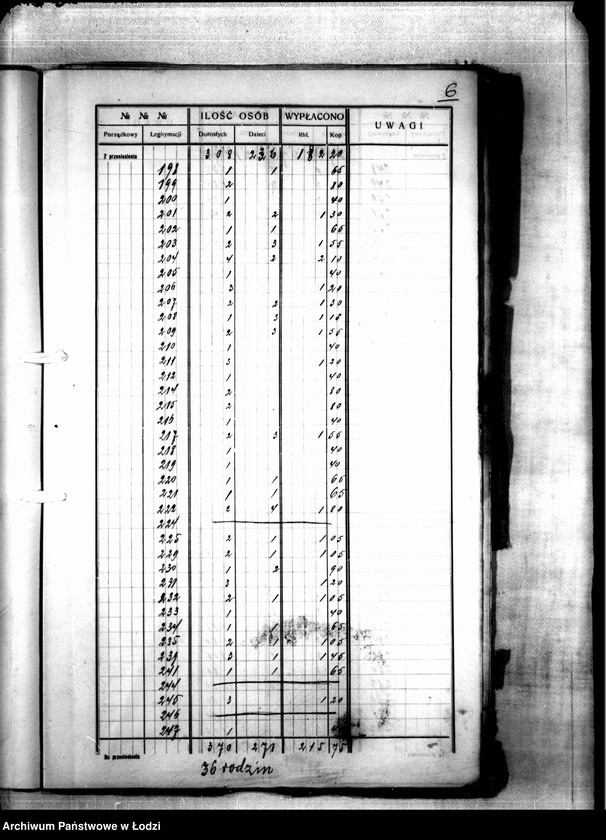 Obraz 9 z jednostki "Dzielnica XVIIb. Wykaz wydanych wsparć biednym za 2 tygodnie 39/40 od 9 do 22 V 1915"