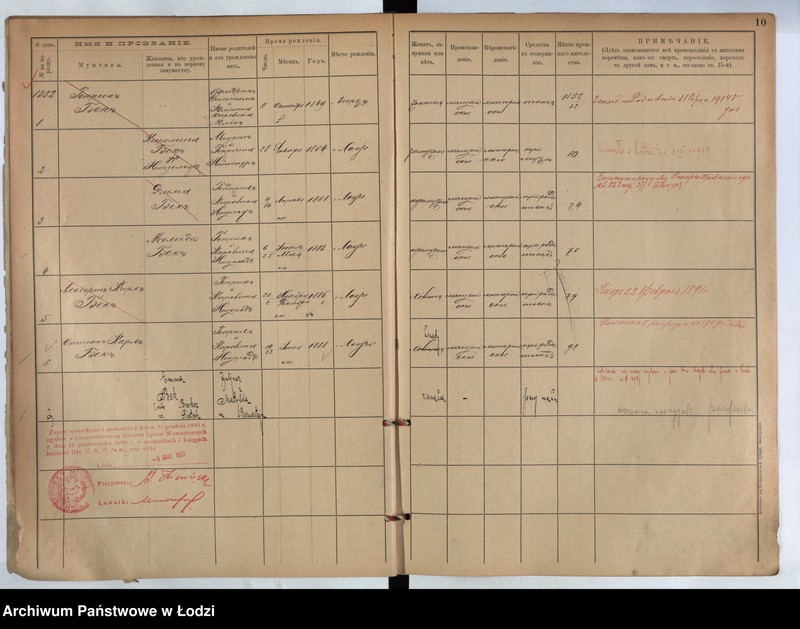 Obraz 8 z jednostki "[Księga ludności stałej m. Łodzi guberni piotrkowskiej nr domu 1352-1357]"
