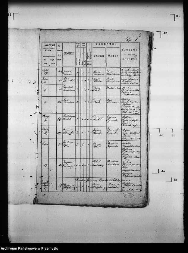 image.from.unit.number "[Kopie ksiąg metrykalnych parafii Smerekowiec (dekanat Gorlice)]"