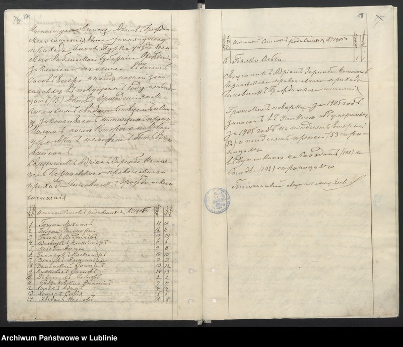 image.from.unit.number "Księga urodzeń, małżeństw i zgonów"