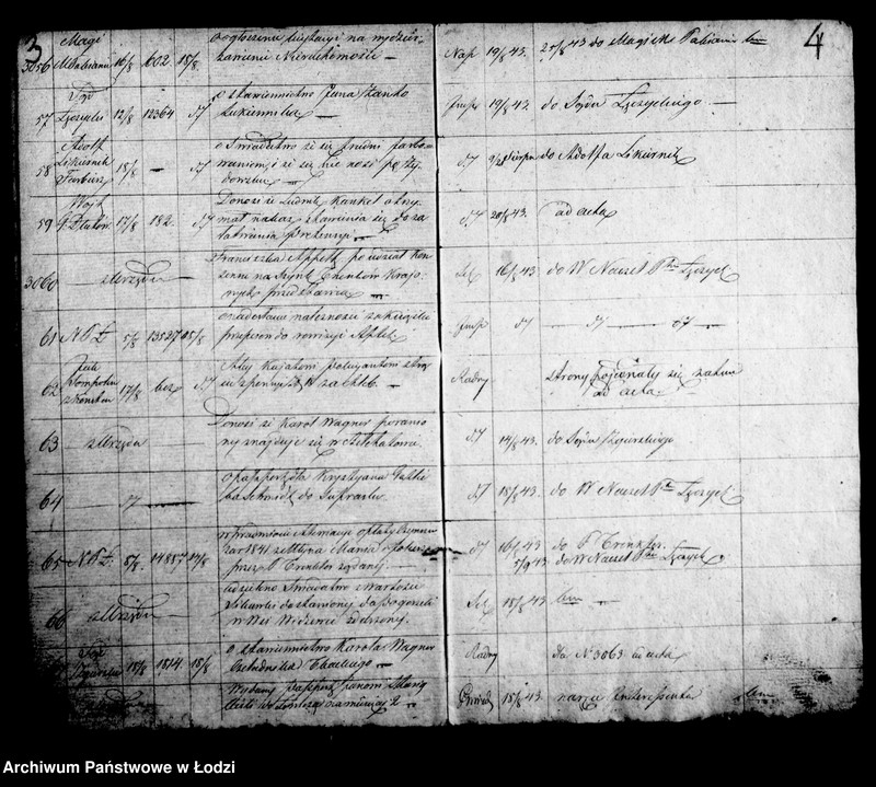 Obraz 6 z jednostki "Dziennik korespondencyjny magistratu miasta Łodzi z roku 1843-1844"