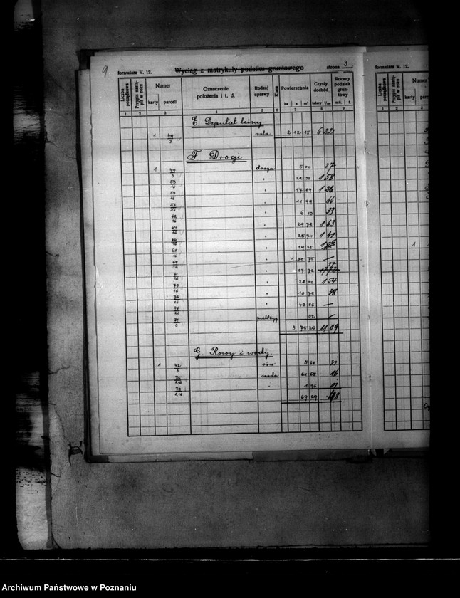image.from.unit.number "Rejestr pomiarowy wyłączeń z art. 4 ustawy o wykonaniu reformy rolnej majątku Pauliny powiatu bydgoskiego"