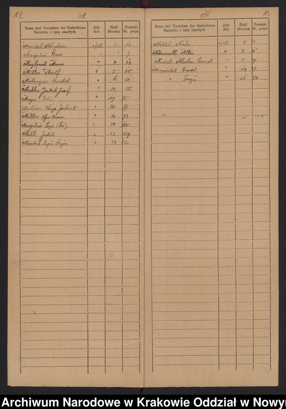 image.from.unit.number "Indeks do księgi zgonów"