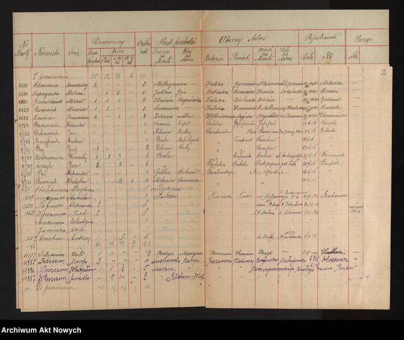 image.from.unit.number "Radzyński powiat. Lubelska gubernia. Spis wysiedlonych."