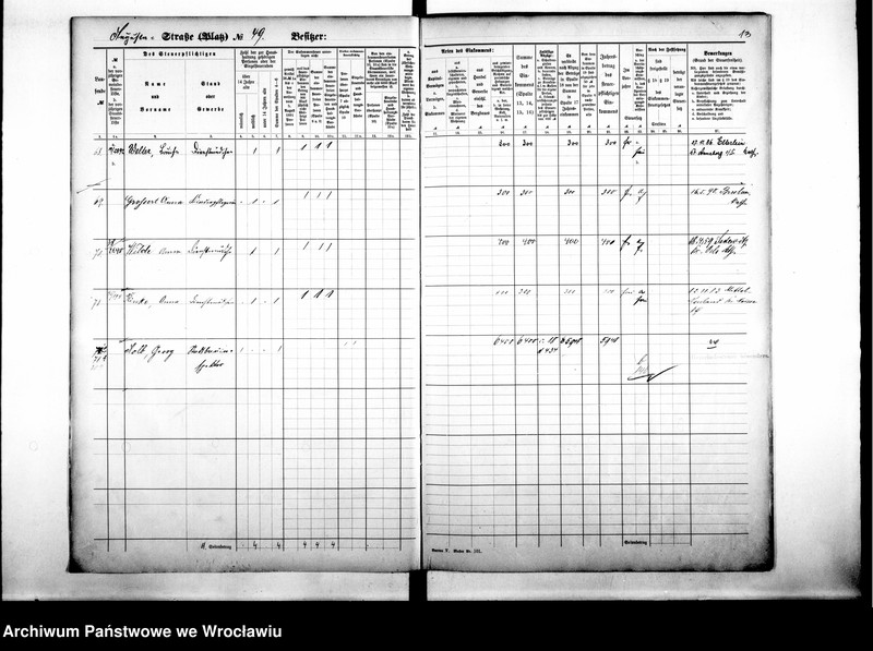 image.from.unit.number "Personalienverzeichnisse"