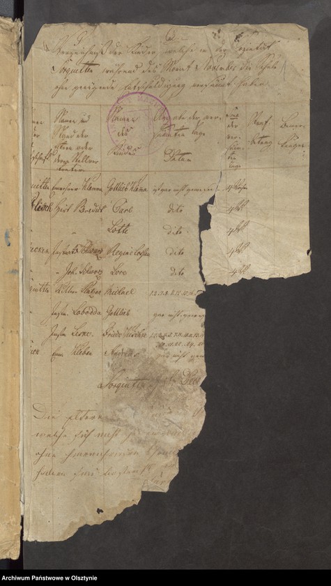 image.from.unit.number "(Rachunki kościelne)"