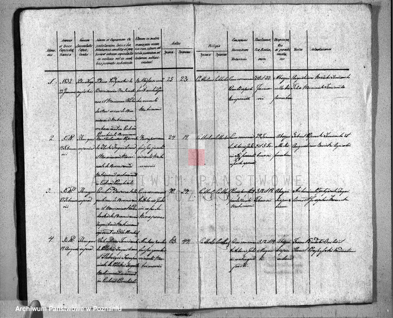 image.from.unit.number "Akta urodzeń, małżeństw i zgonu"