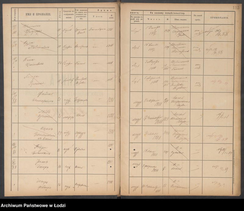 Obraz 17 z jednostki "[Księga ludności niestałej m. Łodzi nr domu 1376-1399]"