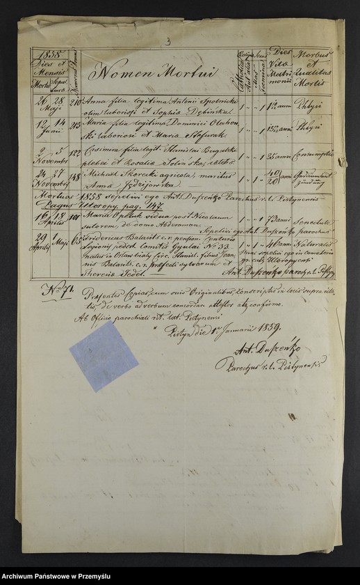 Obraz 5 z jednostki "[Odpisy ksiąg zgonów parafii rzymskokatolickiej Pistyń z lat 1857-1860, 1863-1865]"