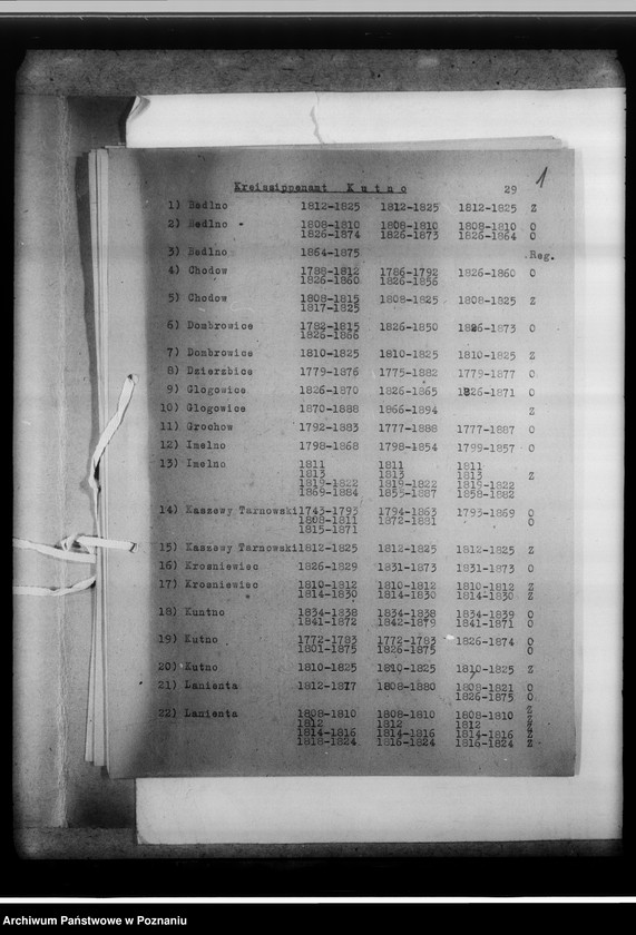 image.from.unit.number "Bücherverzeichnis, Kreissippenamt Kutno"