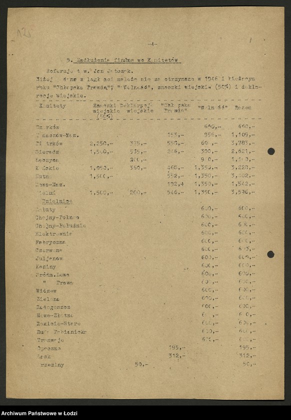 Obraz 13 z jednostki "Okólniki, [pisma okólne] Oddziału"