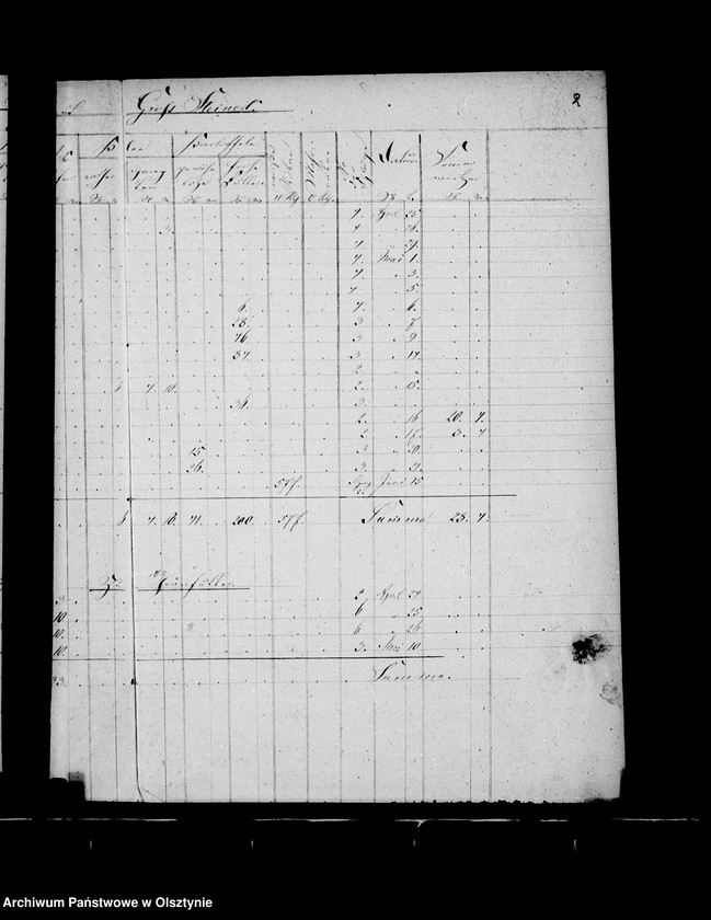 image.from.unit.number "Nachweisung des ausgesäten Sommergetreides in den zur Administration Steinort gehörigen Vorwerken"