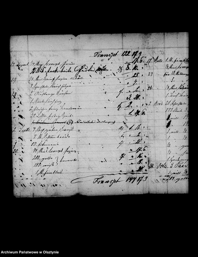 image.from.unit.number "Conto- Buch des Kaufmanns Rohrer in Angerburg für die Frau Gfin Lehndorff, Steinort"