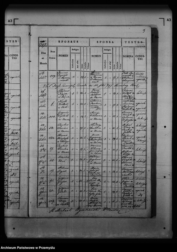 image.from.unit.number "[Kopie ksiąg metrykalnych parafii Buców (dekanat Medyka)]"