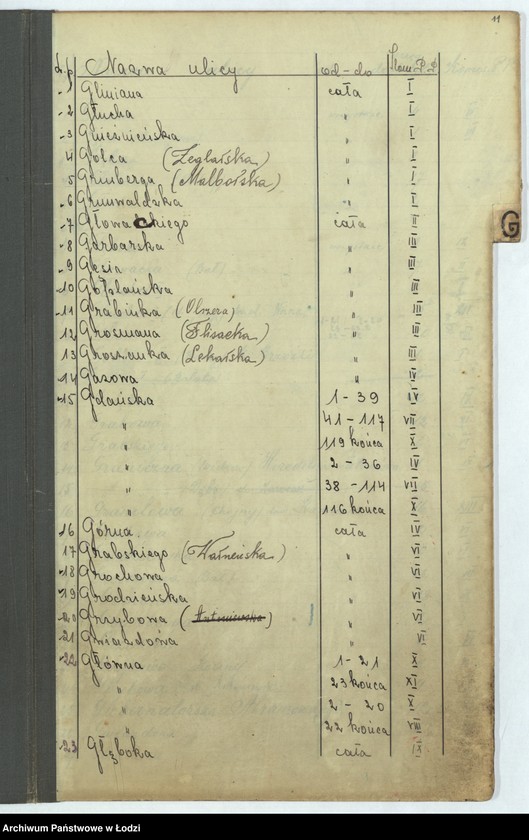 Obraz 13 z jednostki "Skorowidz ulic"