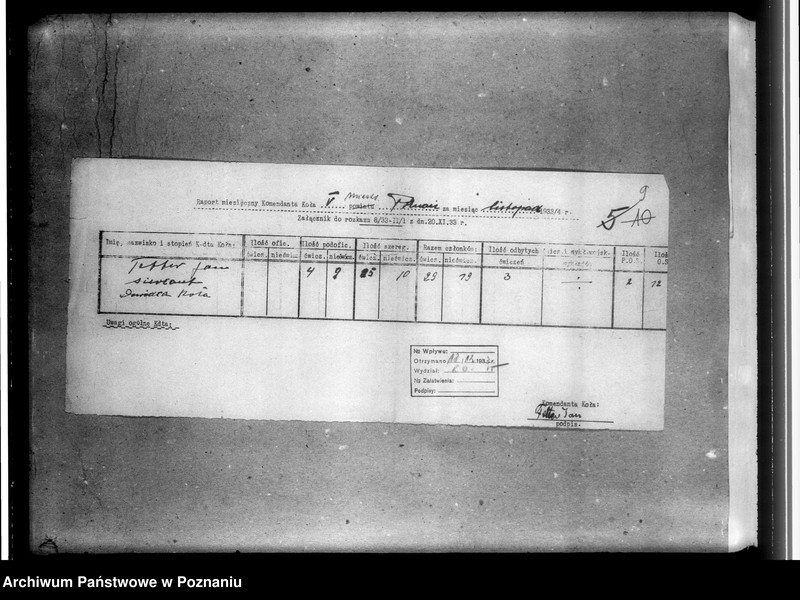 Obraz 13 z jednostki "Raporty miesięczne Komendantów Kół"