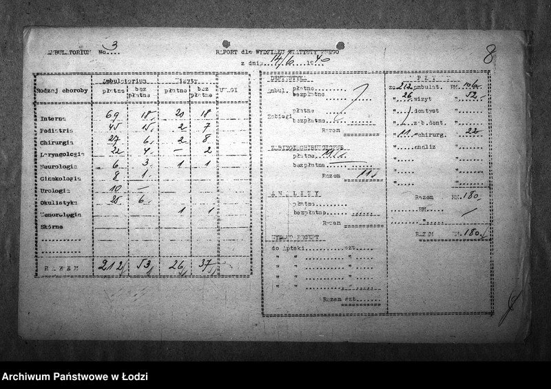 Obraz 11 z jednostki "[Ambulatorium nr 3. Dzienne sprawozdania statystyczne]"