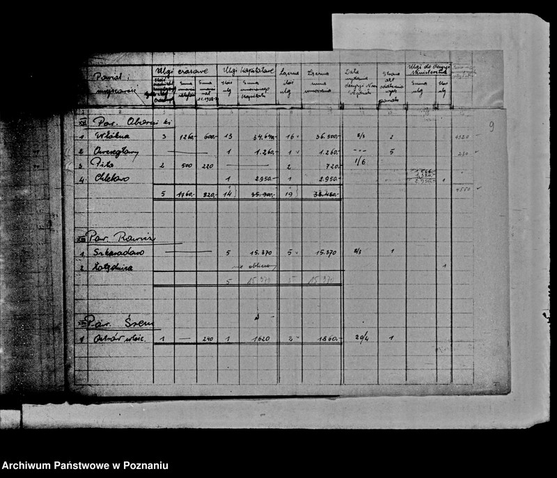Obraz 12 z jednostki "Kontrola ulg z art.. 16 dla osad z parcelacji polskiej"