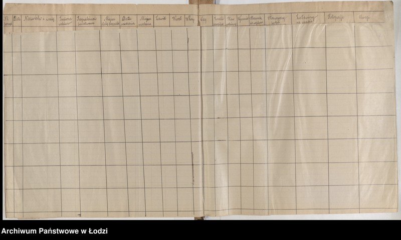 Obraz 4 z jednostki "Książka wydanych dowodów osobistych przez Komisariat VI P.P. m. Łodzi"