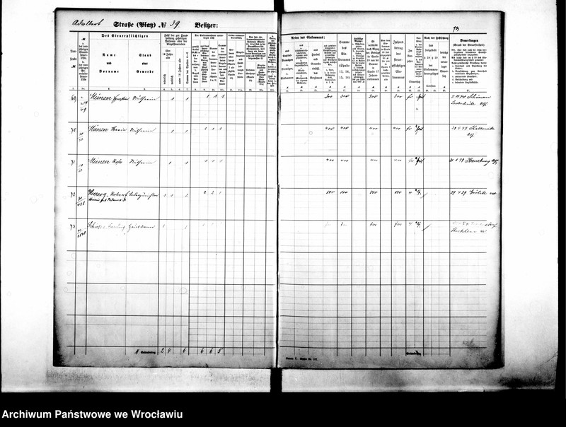 image.from.unit.number "Personenverzeichnisse"