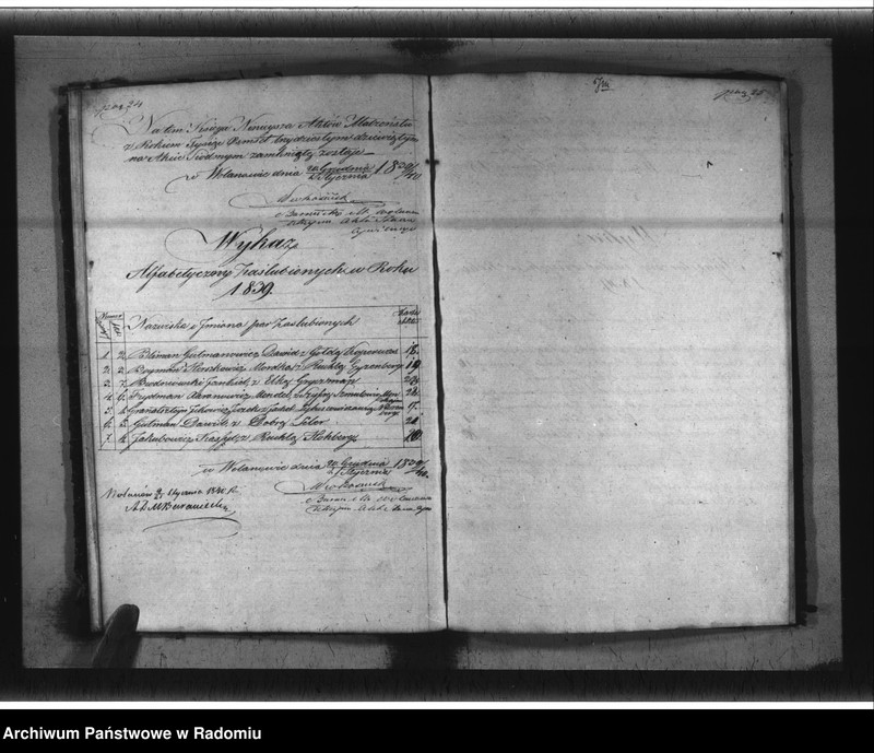 image.from.unit.number "Duplikat parafij Żydowskiej Wolanów z r. 1839"