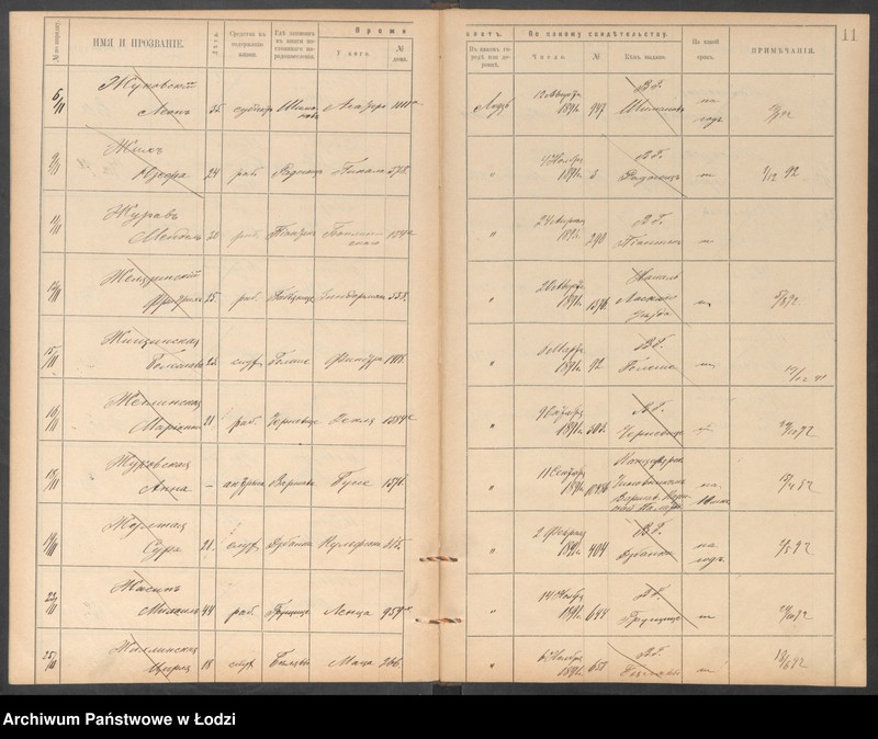 Obraz 14 z jednostki "[Księga ludności niestałej m. Łodzi lit. Ż]"
