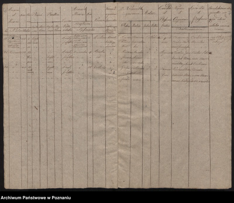 image.from.unit.number "Księga urodzonych, małżeństw, zgonów"