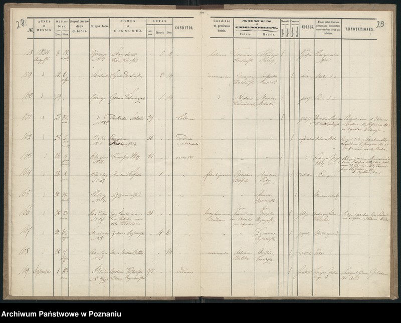 Obraz 17 z jednostki "Księga zgonów"