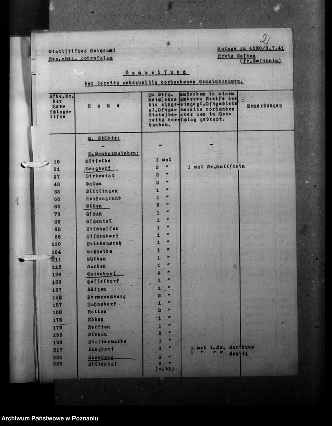 Obraz 6 z jednostki "Zmiany nazw miejscowości- Gostynin, Gasten, Waldrode"