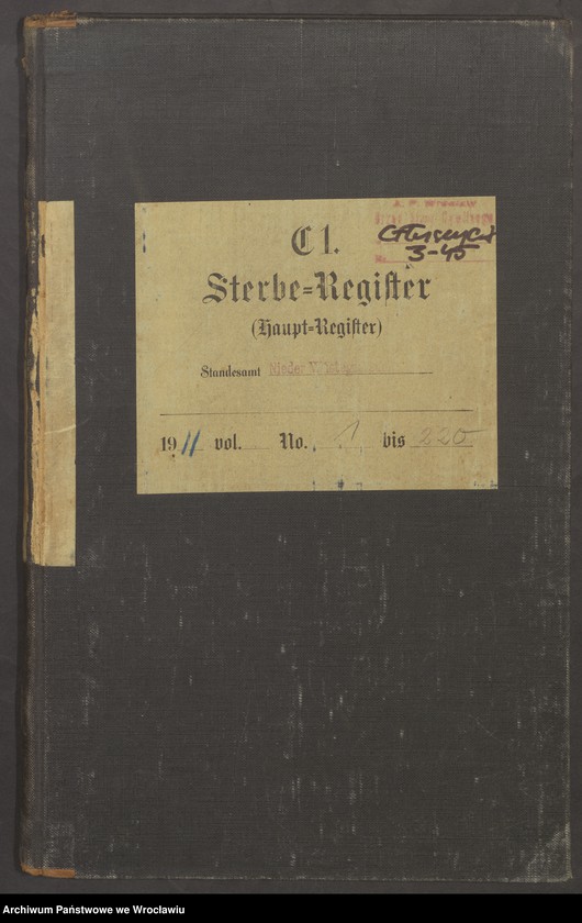 image.from.unit.number "Sterbe-Haupt-Register Nieder Wüstegiersdorf (Głuszyca) 1911"