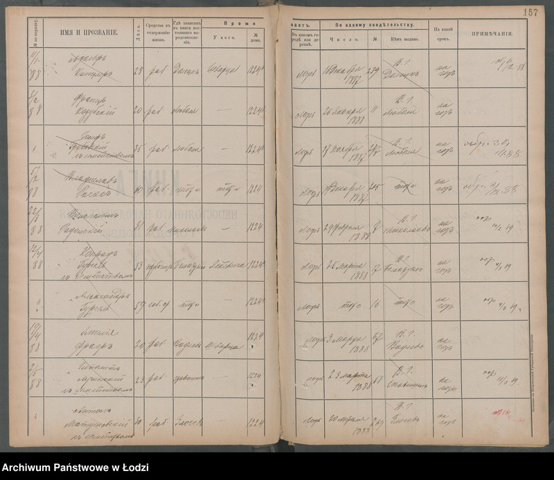 Obraz 18 z jednostki "[Księga ludności niestałej m. Łodzi nr domu 1211-1249]"