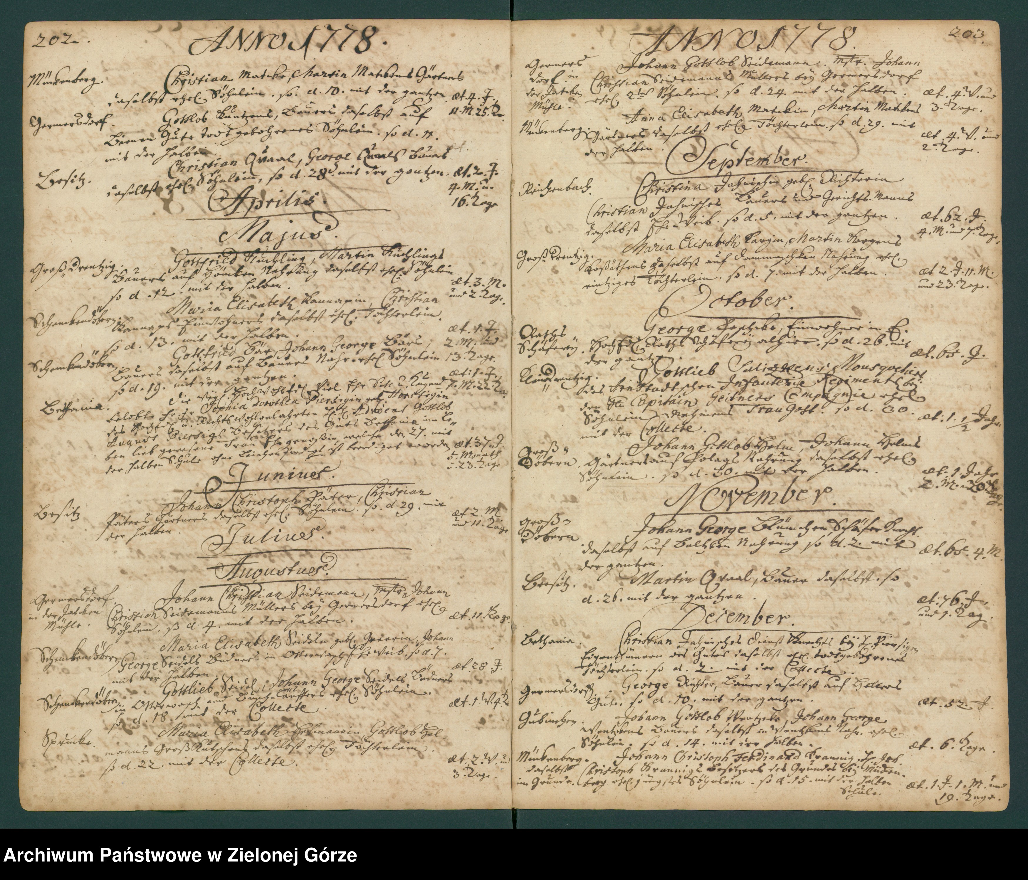 Skan z jednostki: Sterberegister