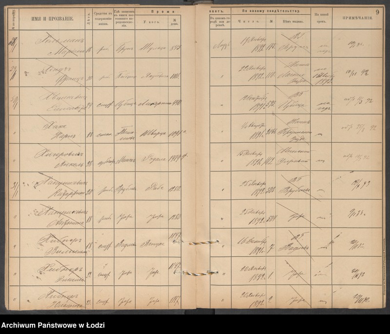 Obraz 11 z jednostki "[Księga ludności niestałej m. Łodzi lit. Ch]"