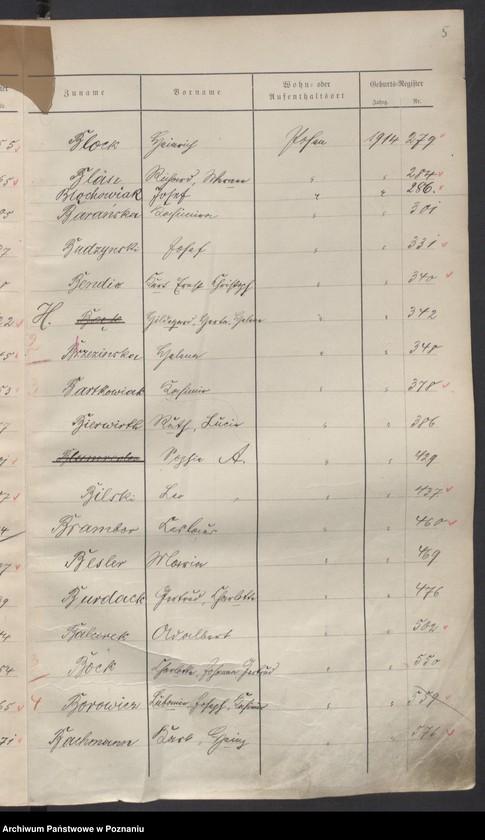 Obraz 7 z jednostki "Spis alfabetyczny urodzeń za 1914"