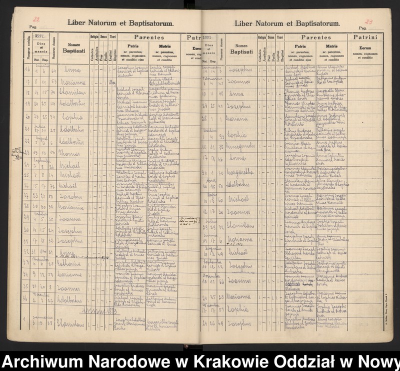 image.from.unit.number "Księga urodzeń"