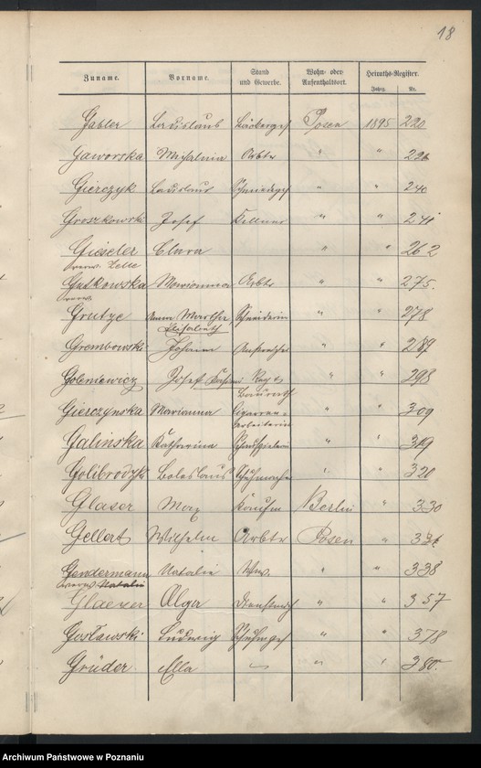 Obraz 20 z jednostki "Spis alfabetyczny małżeństw"