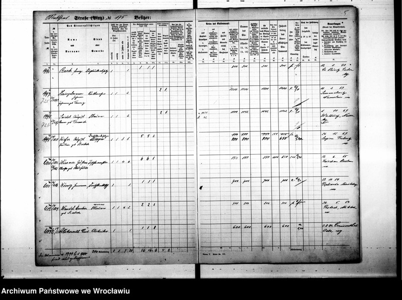 image.from.unit.number "Personalienverzeichnisse"