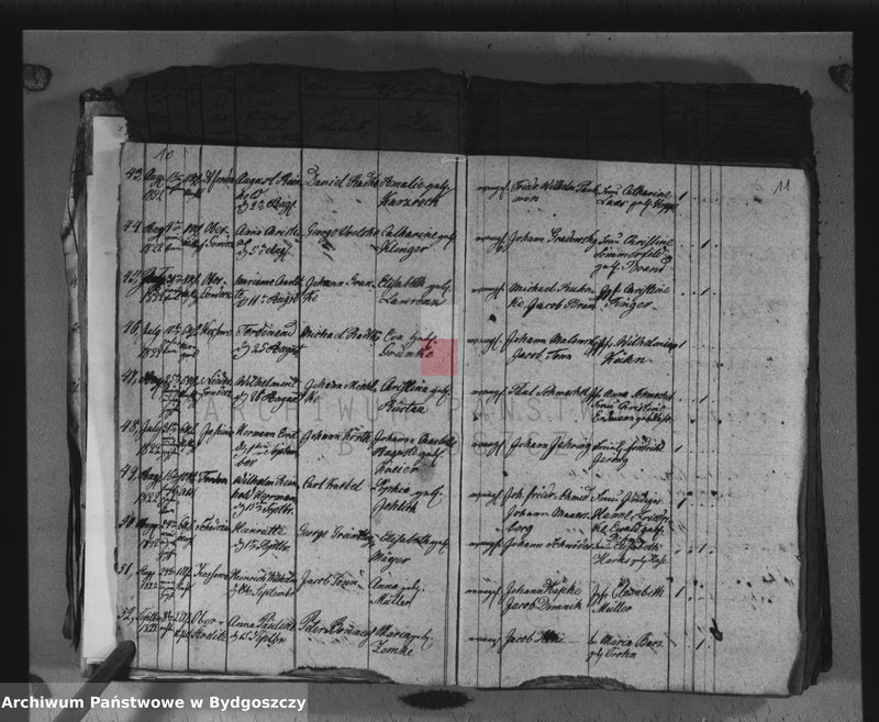 image.from.unit.number "Akta urodzeń, ślubów, zgonów"