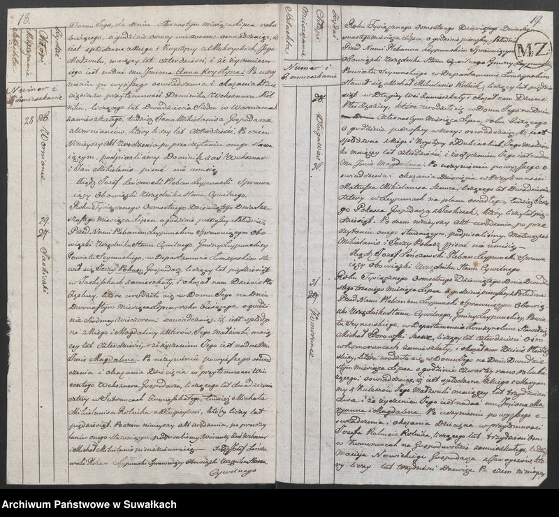 image.from.unit.number "Akta Urodzenia Gminy Leypuńskiej 1 Maja 1809 Roku."