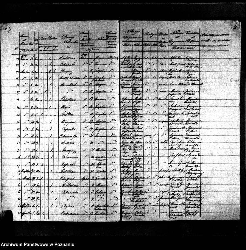 image.from.unit.number "Duplikaty urodzonych, zmarłych i zaślubionych"