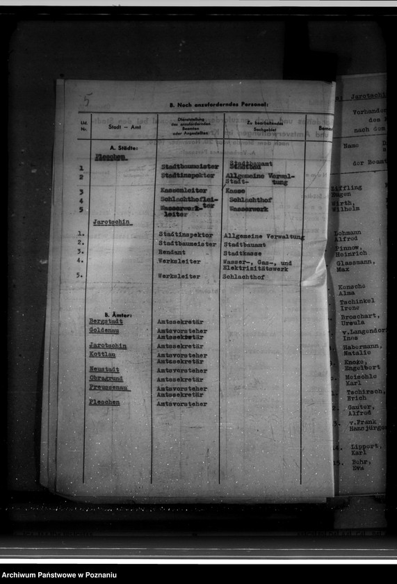 Obraz 9 z jednostki "Stellenbesetzung"