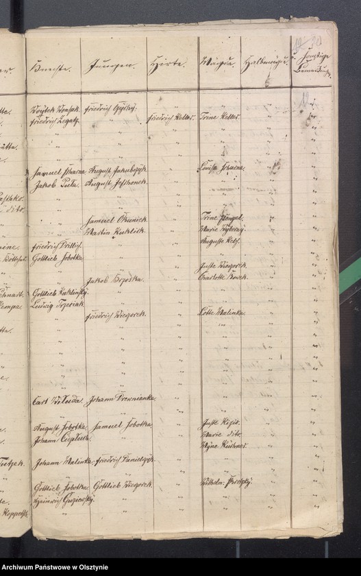 image.from.unit.number "Beläge zur Widminnenschen Kirchen Kassen Rechnung"