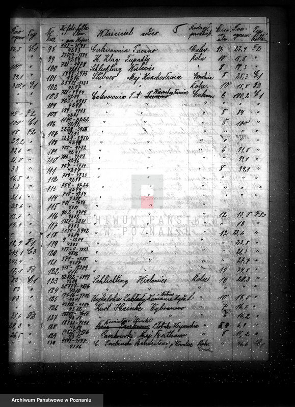 image.from.unit.number "Spis udzielonych pozwoleń kotłowych pow. inowrocławski - miejski"