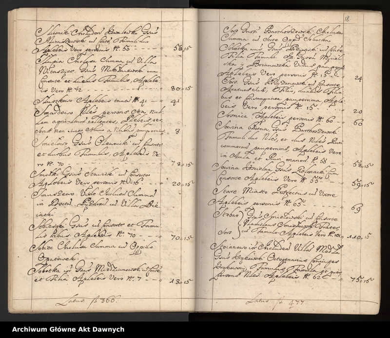 image.from.unit.number "Rejestry pogłównego generalnego woj. kaliskiego, sieradzkiego, łęczyckiego i brzesko-kujawskiego."