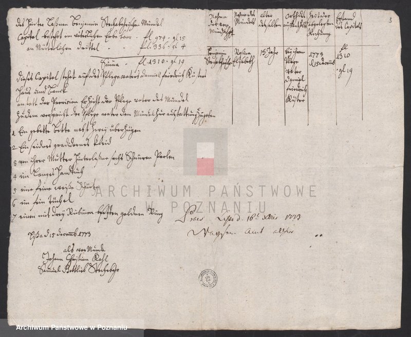 Obraz 5 z jednostki "Sprawozdanie rachunkowe sądu opiekuńczego; język niemiecki"