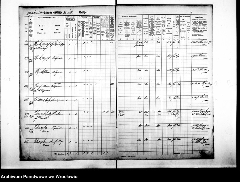 image.from.unit.number "Personenverzeichnisse"