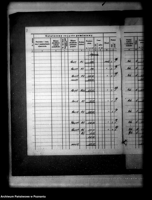 Obraz 12 z jednostki "Ostateczny rejestr pomiarowy gromady Mochle powiatu bydgoskiego"