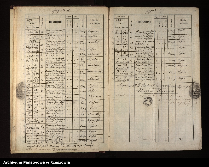 Obraz 14 z jednostki "Księga urodzeń, małżeństw i zgonów dla miejscowości Krywe (Krzywe), Hulskie i Tworylne"